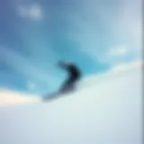 Exploring the World of Snowkiting: Techniques, Gear, and Safety Introduction