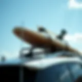 Maximizing Your Watersport Adventures with an Efficient Surfboard Car Rack Introduction