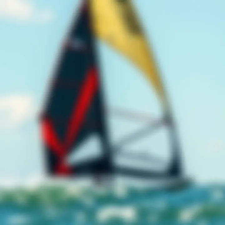 Notable The Comprehensive Guide to Windsurf Sails for Sale
